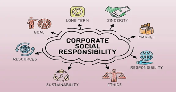 CSR